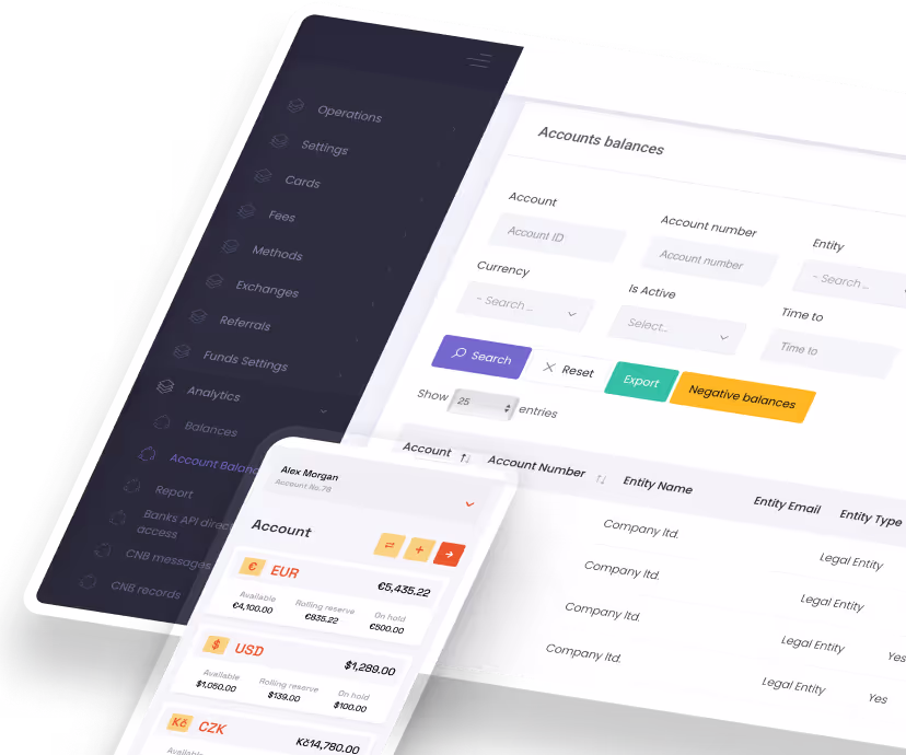 Digital banking